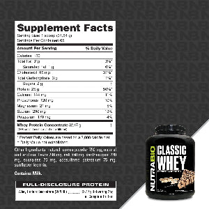 NutraBio Classic Whey 5lb