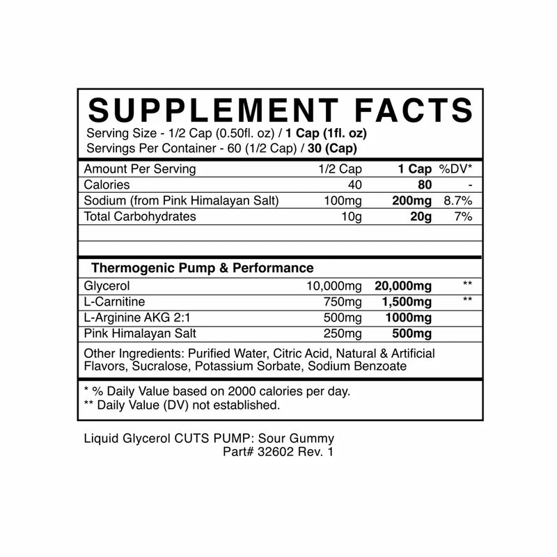 BlackMarket Glycerol - CUTS Pump