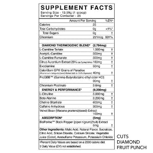 Blackmarket Diamond Cuts Pre Workout