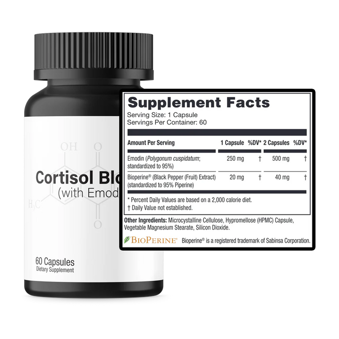 Gorilla Mind Cortisol Blocker