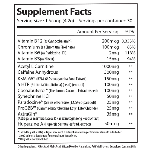 Best Online Supplement Store