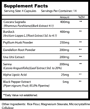 Alpha Supps Detox