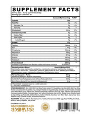 Panda Fuel Protein Online