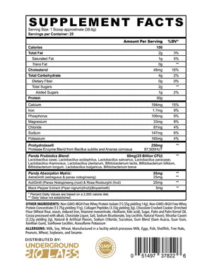 Panda Fuel Protein Online