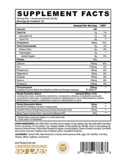 Panda Fuel Protein Online