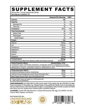 Panda Fuel Protein Online