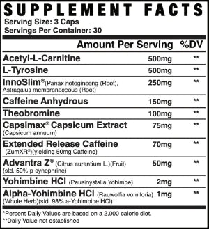 Axe & Sledge Fyred V2 Extreme Fat Burner