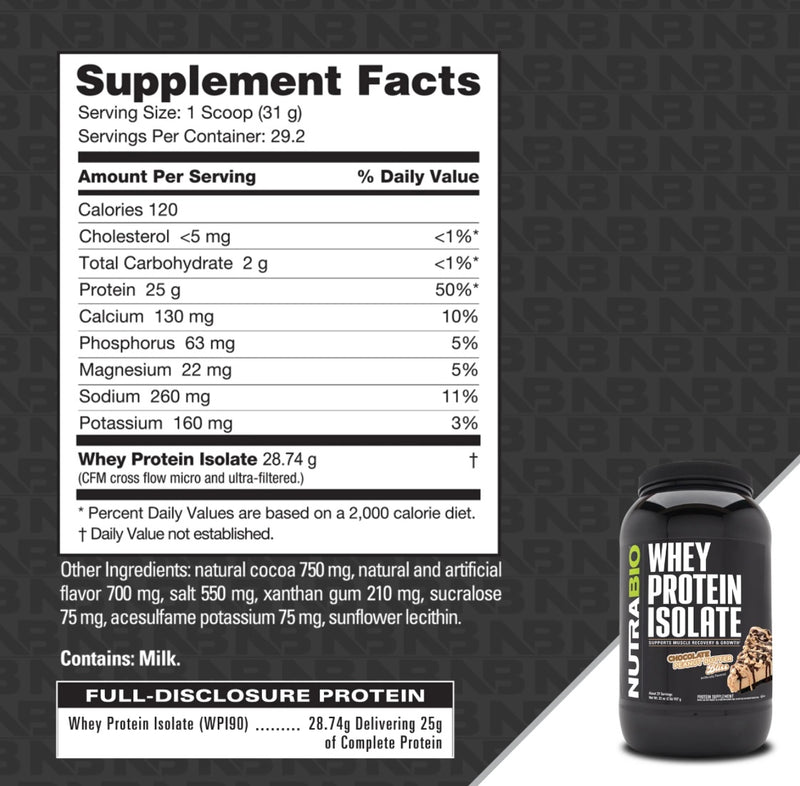 NutraBio Whey Protein Isolate 2lb