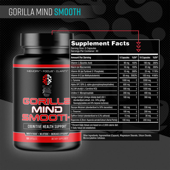 Gorilla Mind Smooth