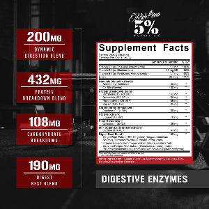 5% Diges-TEN  Enzyme