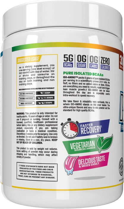 Man Sport ISO Amino 30sv