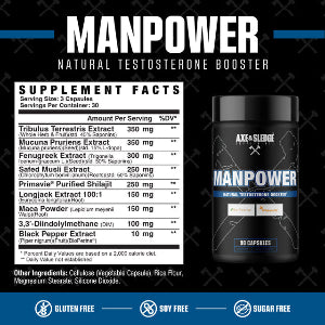 Axe & Sledge Man Power V2