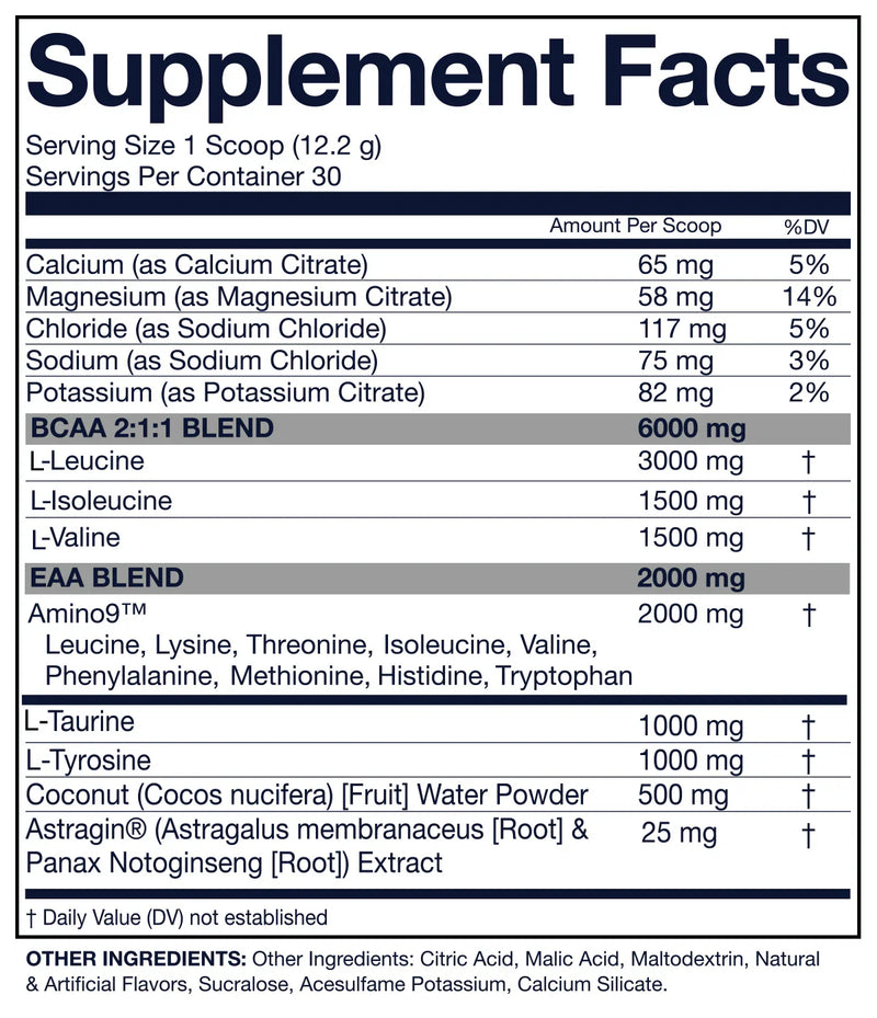 NutriFitt Epic Aminos