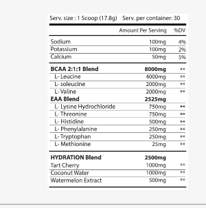Alpha Supps Hydro9