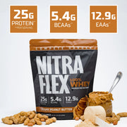 GLP-1 Weight Loss Online 