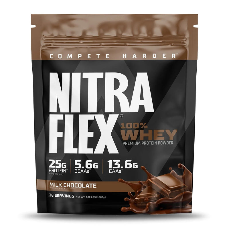GLP-1 Weight Loss Online 