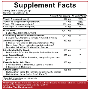 5% All day you may BCAA Caffeinated - Supplement Xpress Online