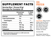 Raw Nutrition Cbum Series- Iso Protein - Supplement Xpress Online
