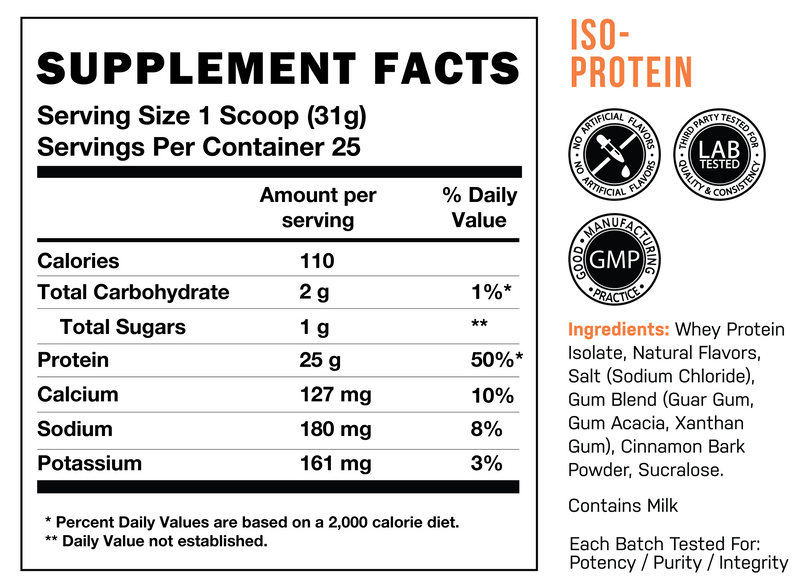 Raw Nutrition Cbum Series- Iso Protein - Supplement Xpress Online
