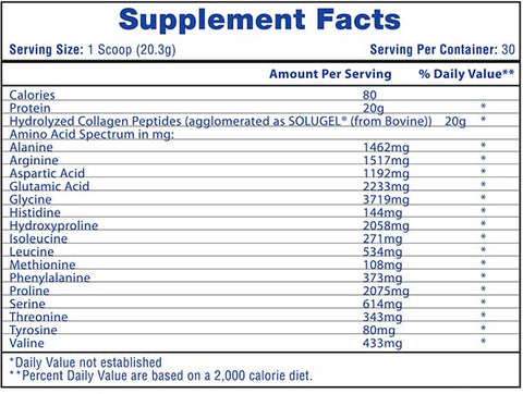 Hi-Tech Pharmaceuticals Collagen Peptides