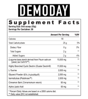 Axe & Sledge Demo Day Carbohydrate Powder 30sv - Supplement Xpress Online