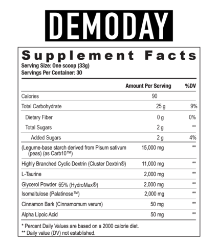 Axe & Sledge Demo Day Carbohydrate Powder 30sv - Supplement Xpress Online