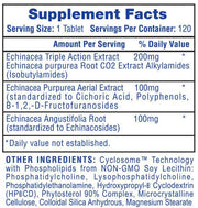 Hi-Tech Pharmaceuticals Echinacea