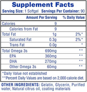 Hi-Tech Pharmaceuticals Fish Oil 90 Softgels - Supplement Xpress Online