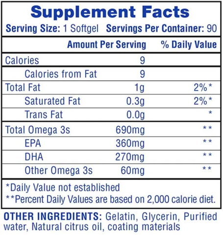 Hi-Tech Pharmaceuticals Fish Oil 90 Softgels - Supplement Xpress Online