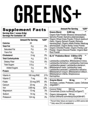 Axe & Sledge Greens+ Superfood Powder