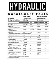 Axe & Sledge Hydraulic Non-Stim Pre Pump - Supplement Xpress Online