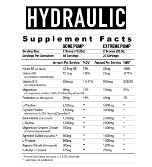 Axe & Sledge Hydraulic Non-Stim Pre Pump - Supplement Xpress Online