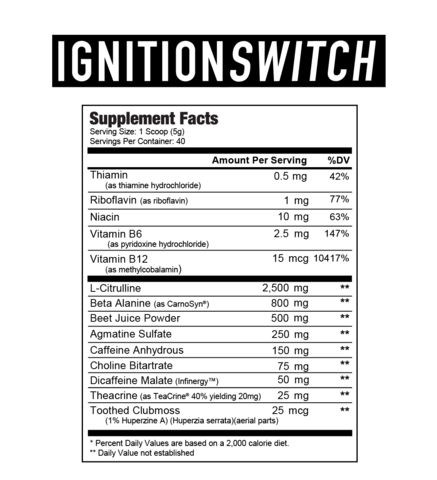 Axe & Sledge Ignition Switch Pre-Stim - Supplement Xpress Online