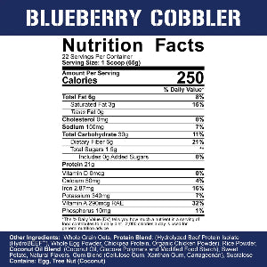 Real Carbs Protein