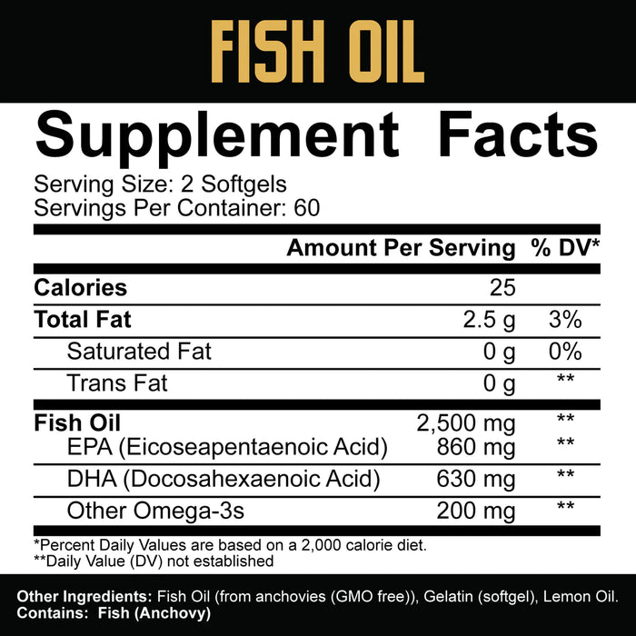 5% Core Fish Oil