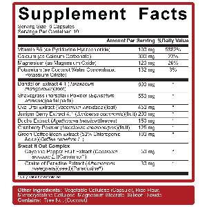 5% Stage Ready Diuretic - Supplement Xpress Online