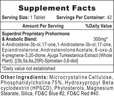 Hi-Tech Pharmaceuticals Superdrol - Supplement Xpress Online