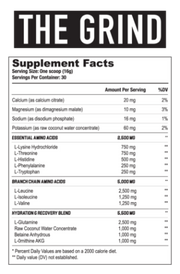 Axe & Sledge The Grind EAA'S BCAA'S & Hydration - Supplement Xpress Online