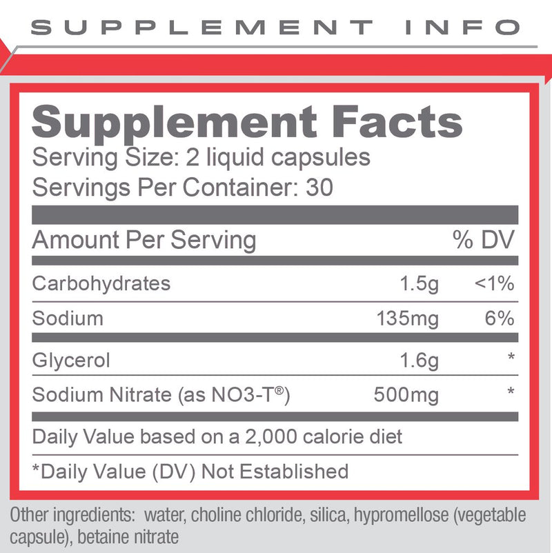 Purus Labs NOXygen Liquid Caps - Supplement Xpress Online