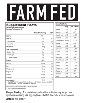 Axe & Sledge Farm Fed Grass Fed Whey Protein Isolate - Supplement Xpress Online