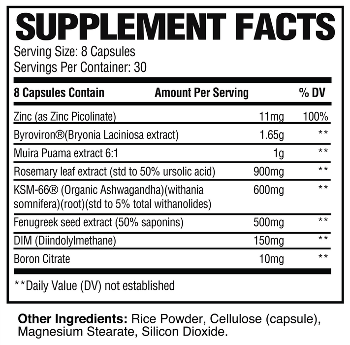 Raw Nutrition Test - Supplement Xpress Online